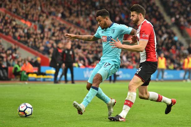 主题分析 主题分析